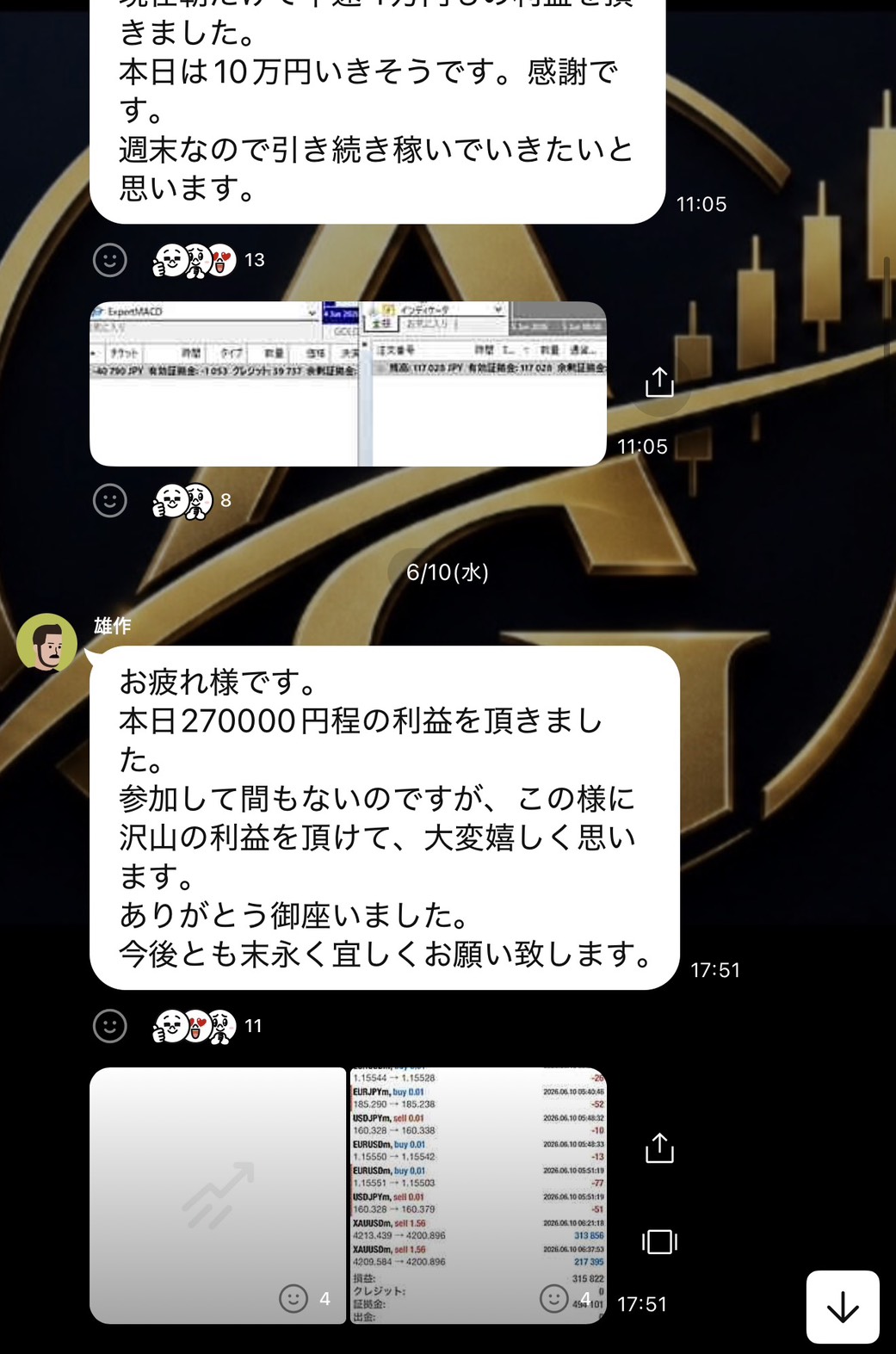 本日270,000円の利益
