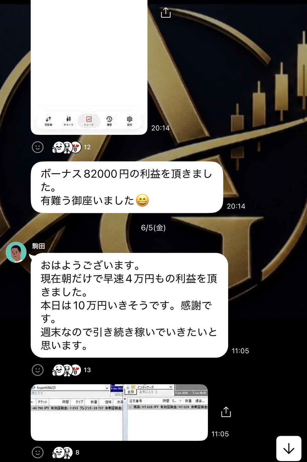 ボーナス82,000円の利益