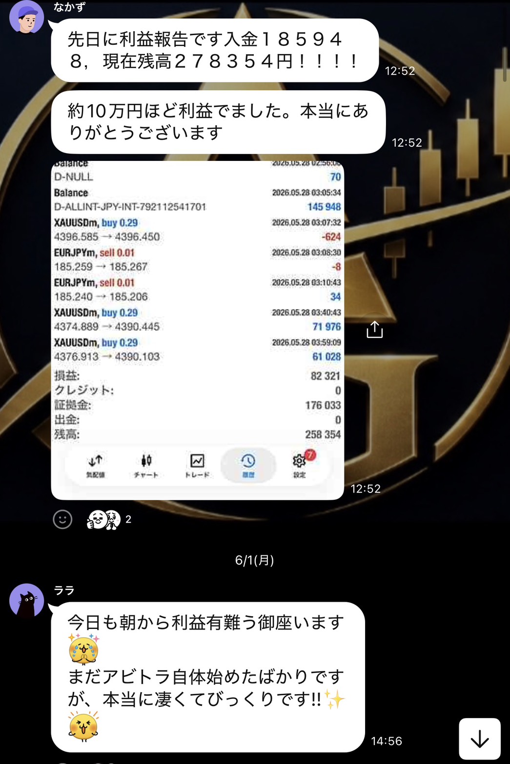 残高258,354円・約10万円の利益