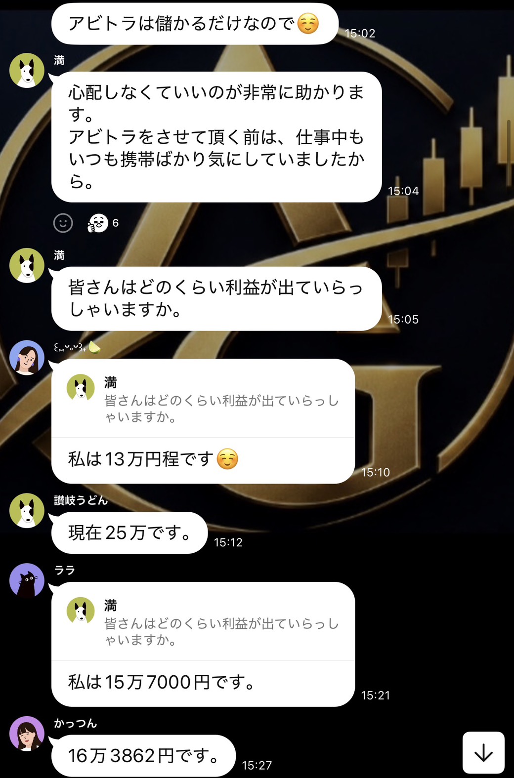 13万・25万・15.7万・16.3万の利益報告