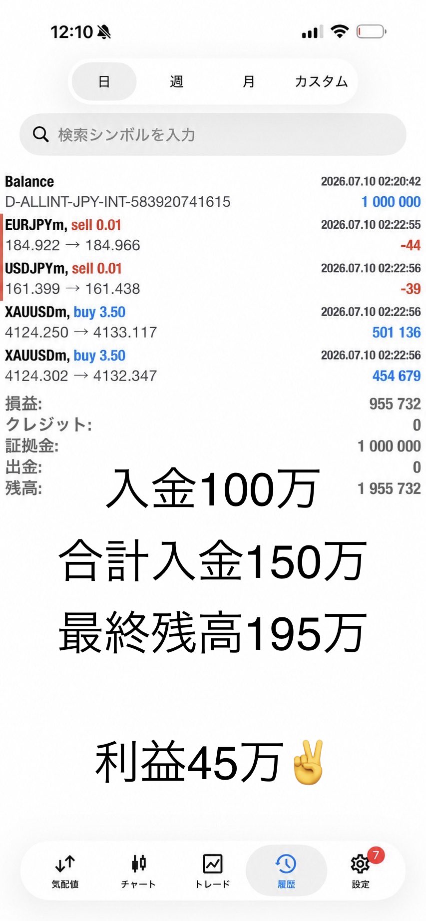 買い側の建玉 +955,732円